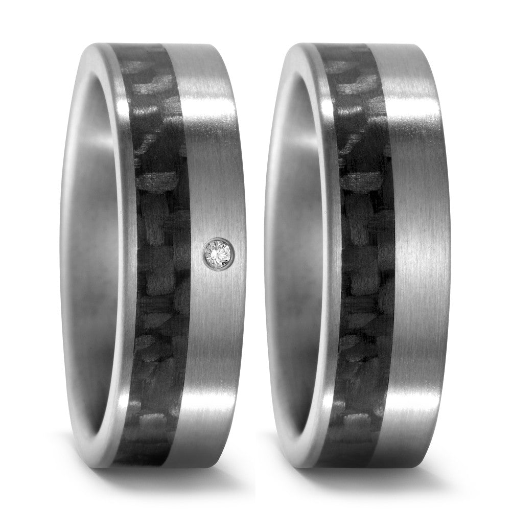 Partnerring Titan, Carbon