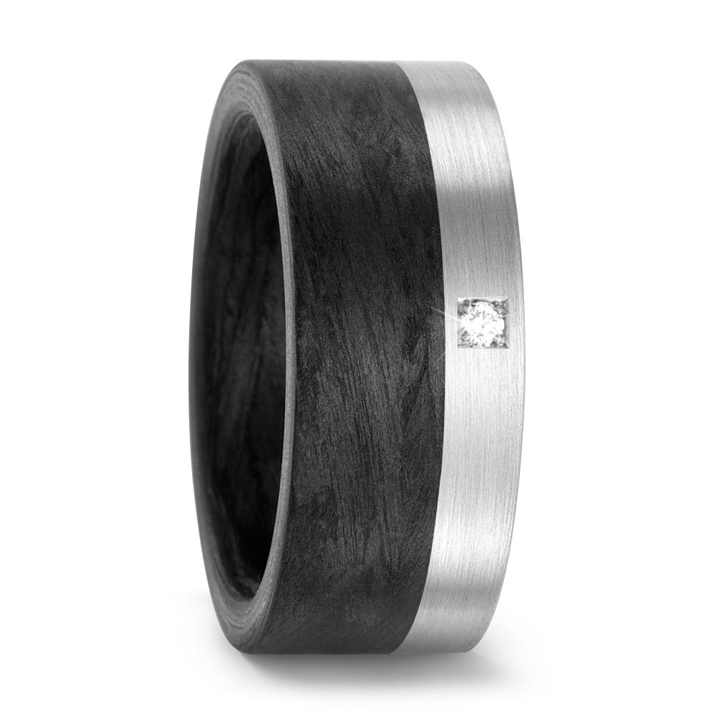 Fingerring Carbon, 950 Palladium