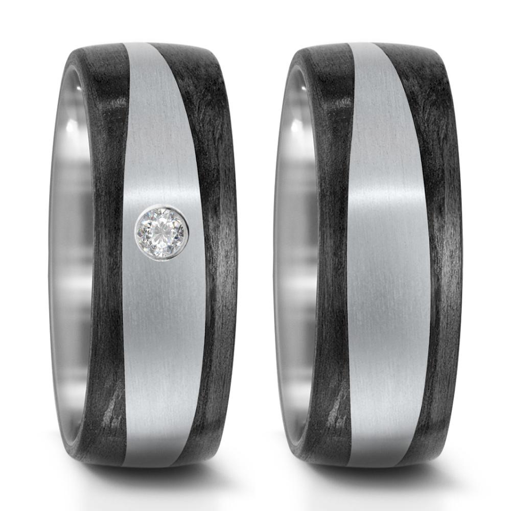 Partnerring Titan, Carbon